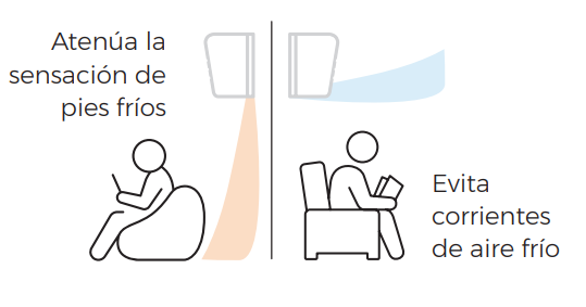 Modo Confort: distribución uniforme del aire sin corrientes molestas El modo Confort está diseñado para mejorar la distribución del aire por toda la estancia, evitando corrientes directas molestas sobre las personas. En refrigeración, ayuda a dirigir el aire de forma más cómoda; en calefacción, favorece una distribución más agradable del calor.  Esta función es especialmente interesante en dormitorios, salones y despachos, donde se busca una climatización suave, uniforme y confortable durante varias horas al día.